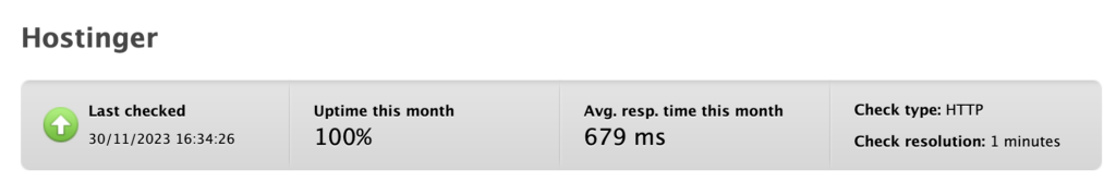 Tiempo de respuesta Hostinger