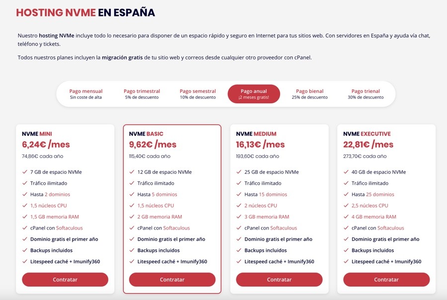 Planes de precios de Nicaila