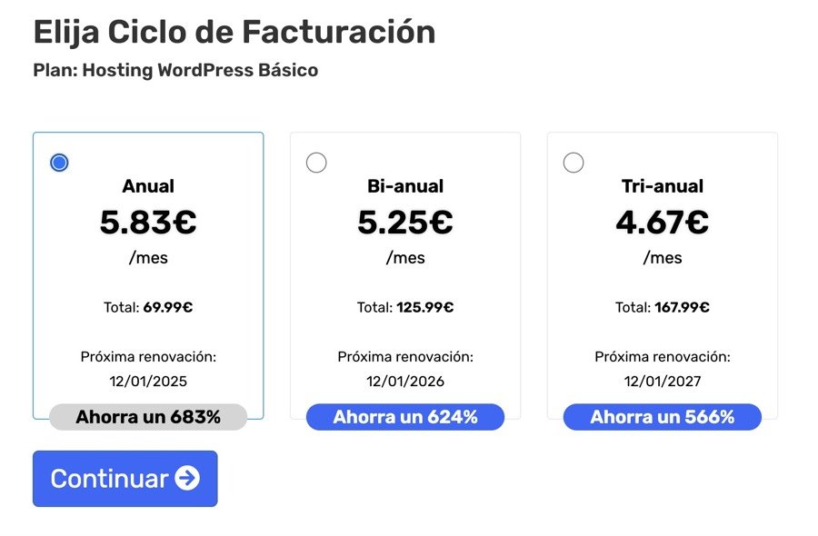 Periodo facturación Sered