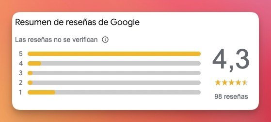 Opinion usuarios SW hosting