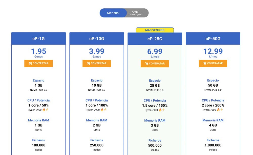 Elegir un plan de hosting